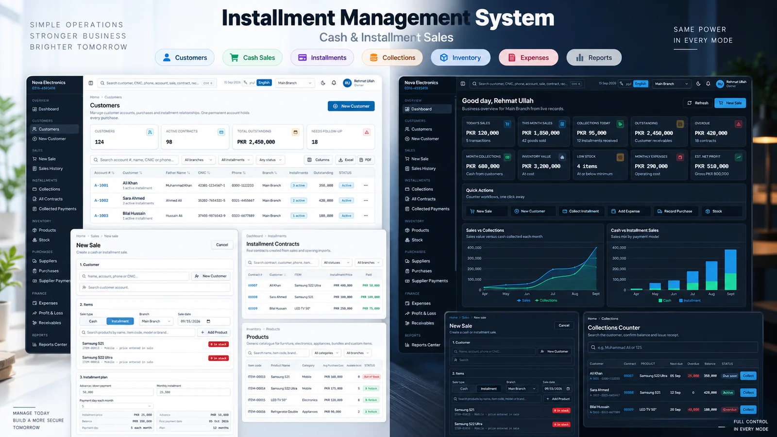IMS customer accounts, cash sales, installment contracts and collections